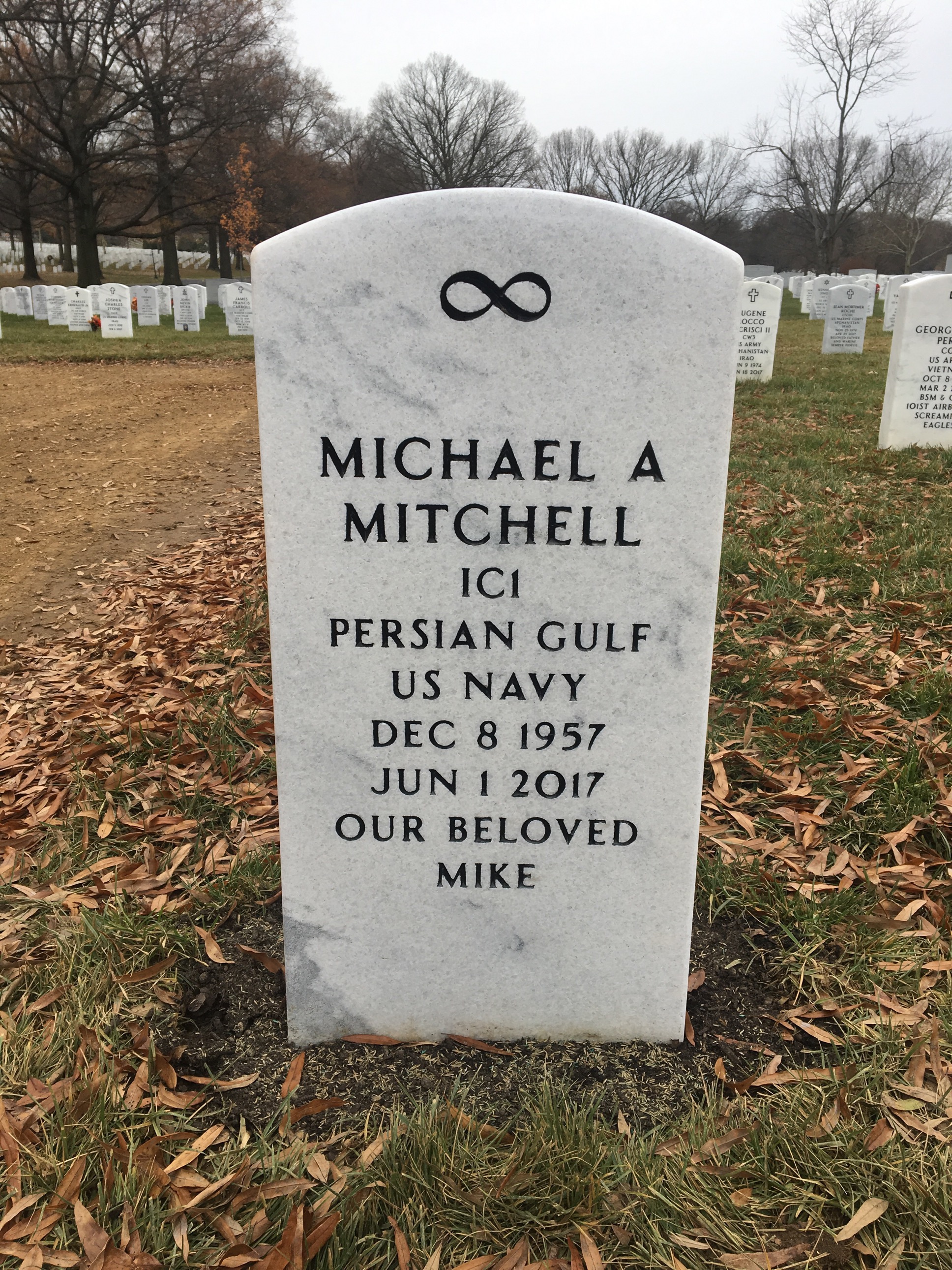 Michael Mitchell