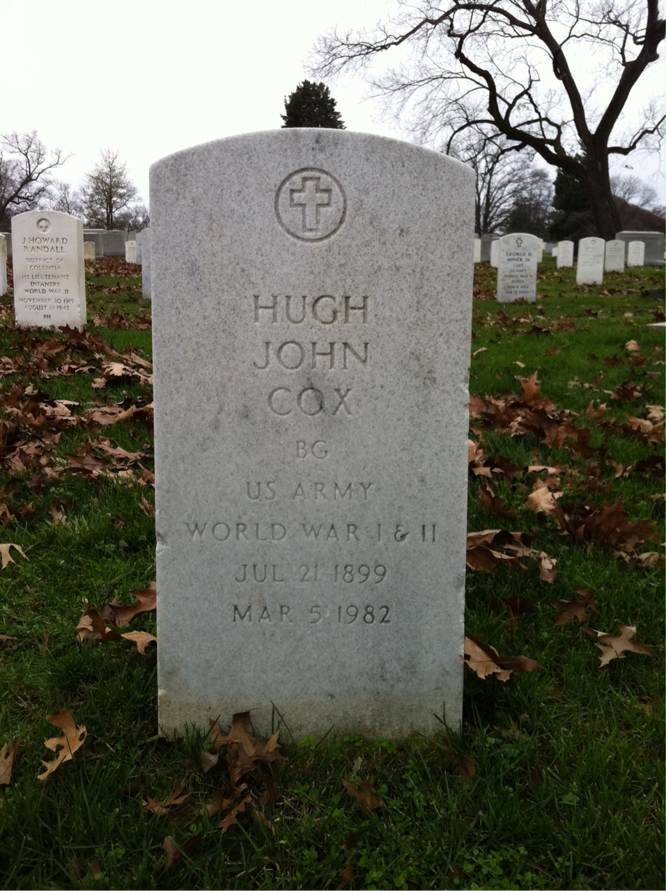 Hugh Cox