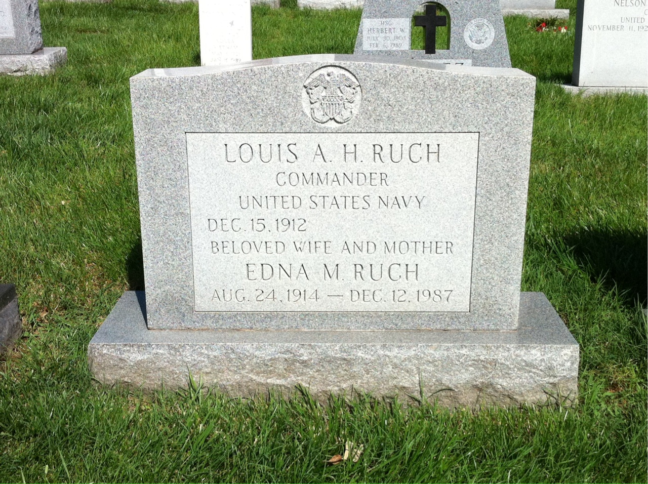 Louis Ruch