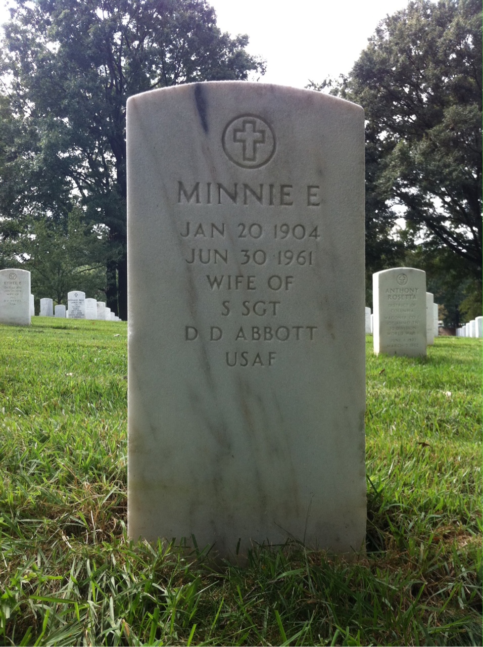 Minnie Abbott