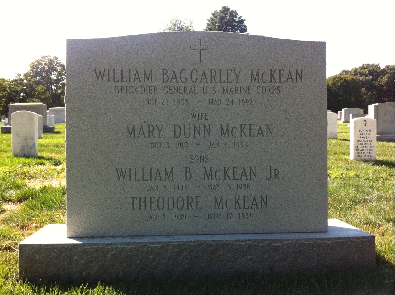 Mary Mckean