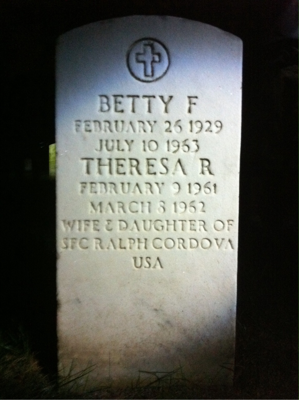 Betty Cordova