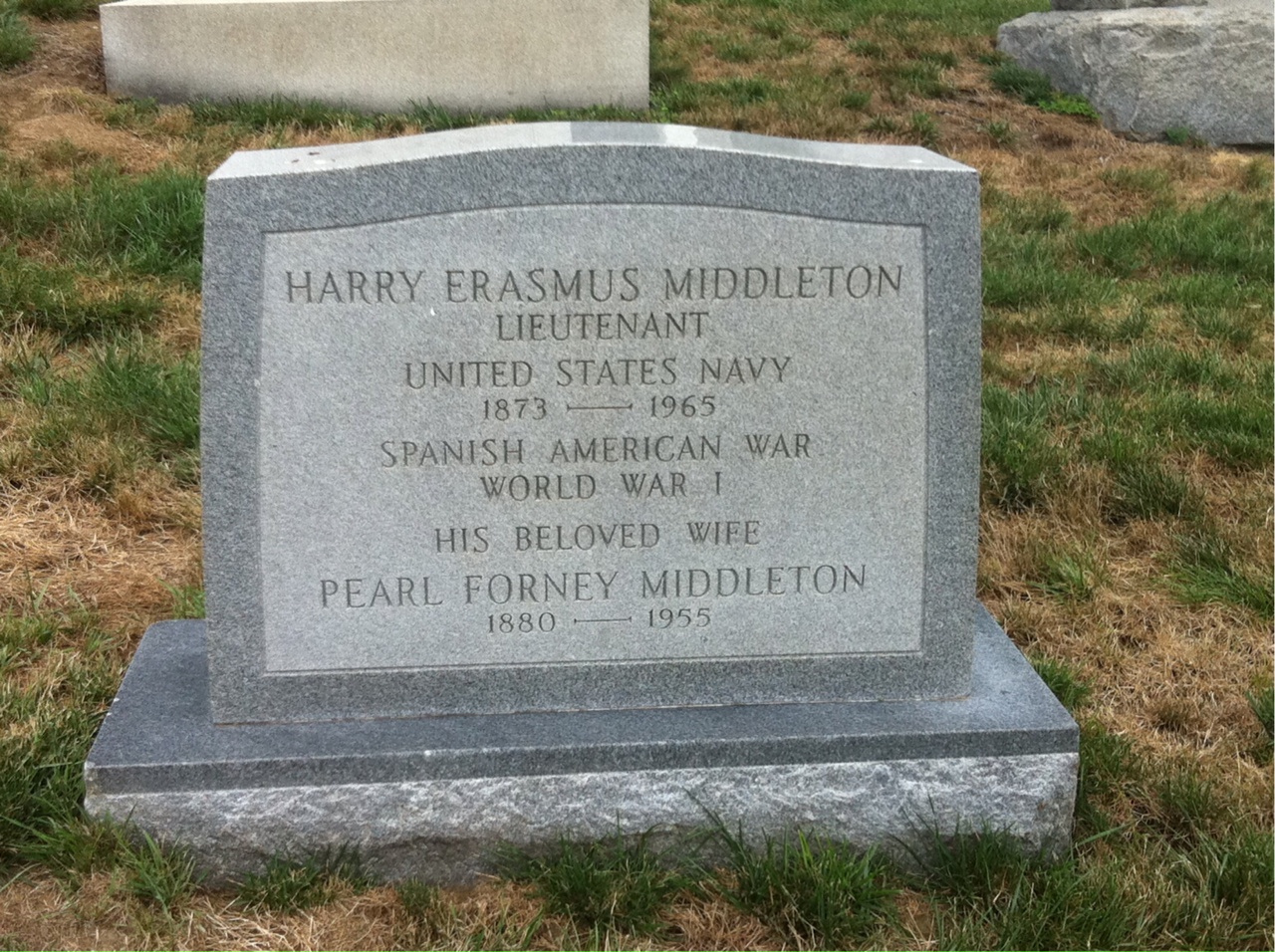 Harry Middleton