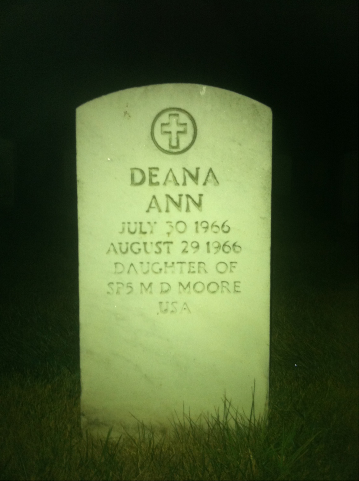 Deana Moore