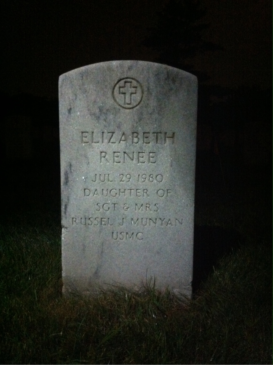 Elizabeth Munyan