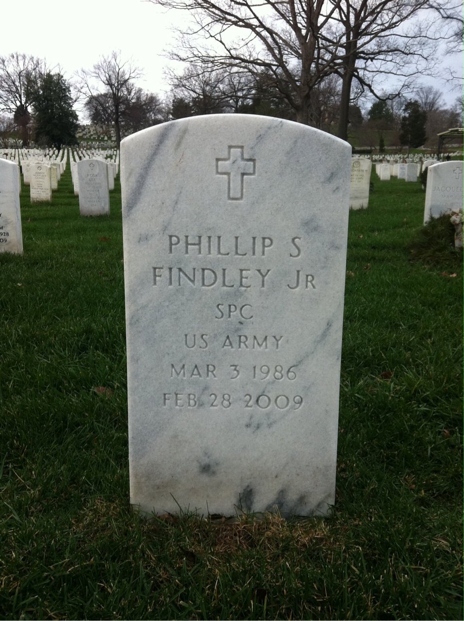 Phillip Findley