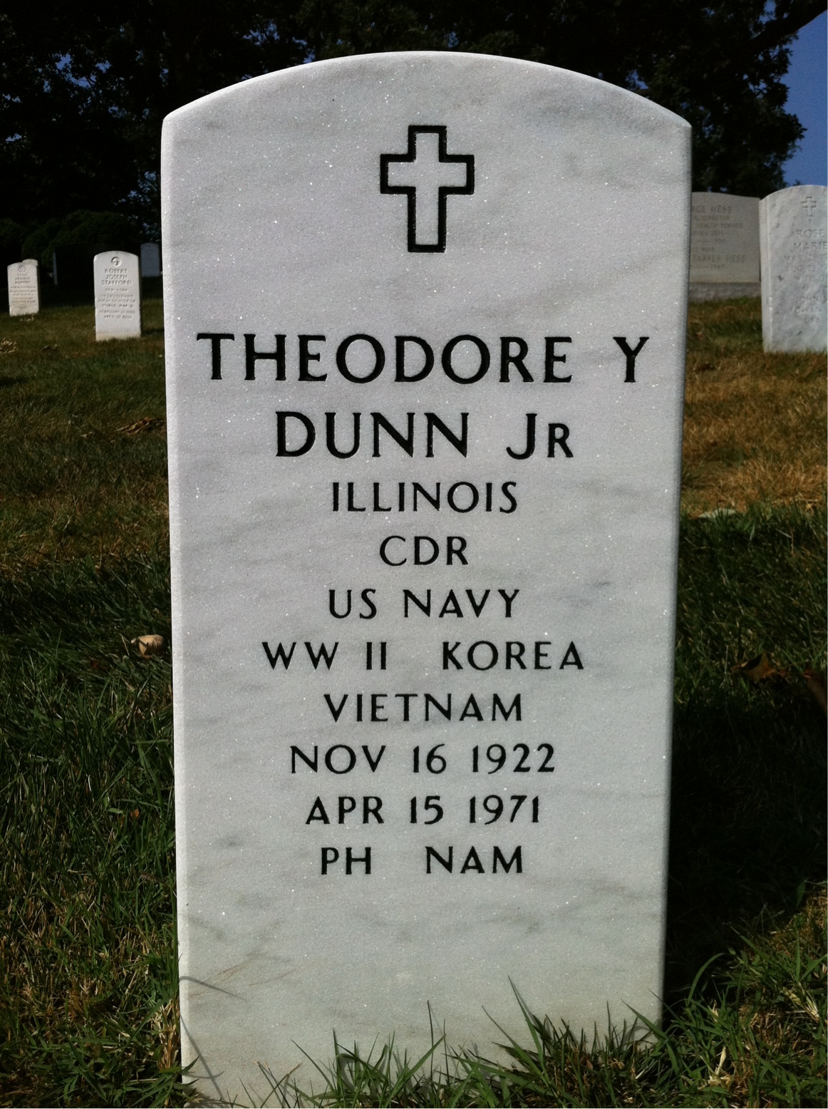 Theodore Dunn