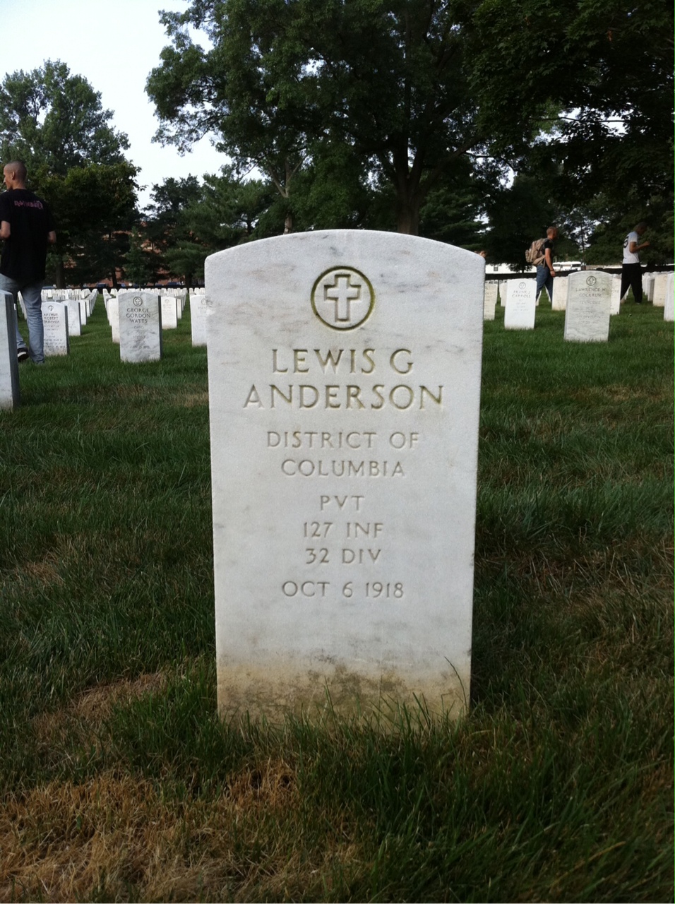 Lewis Anderson