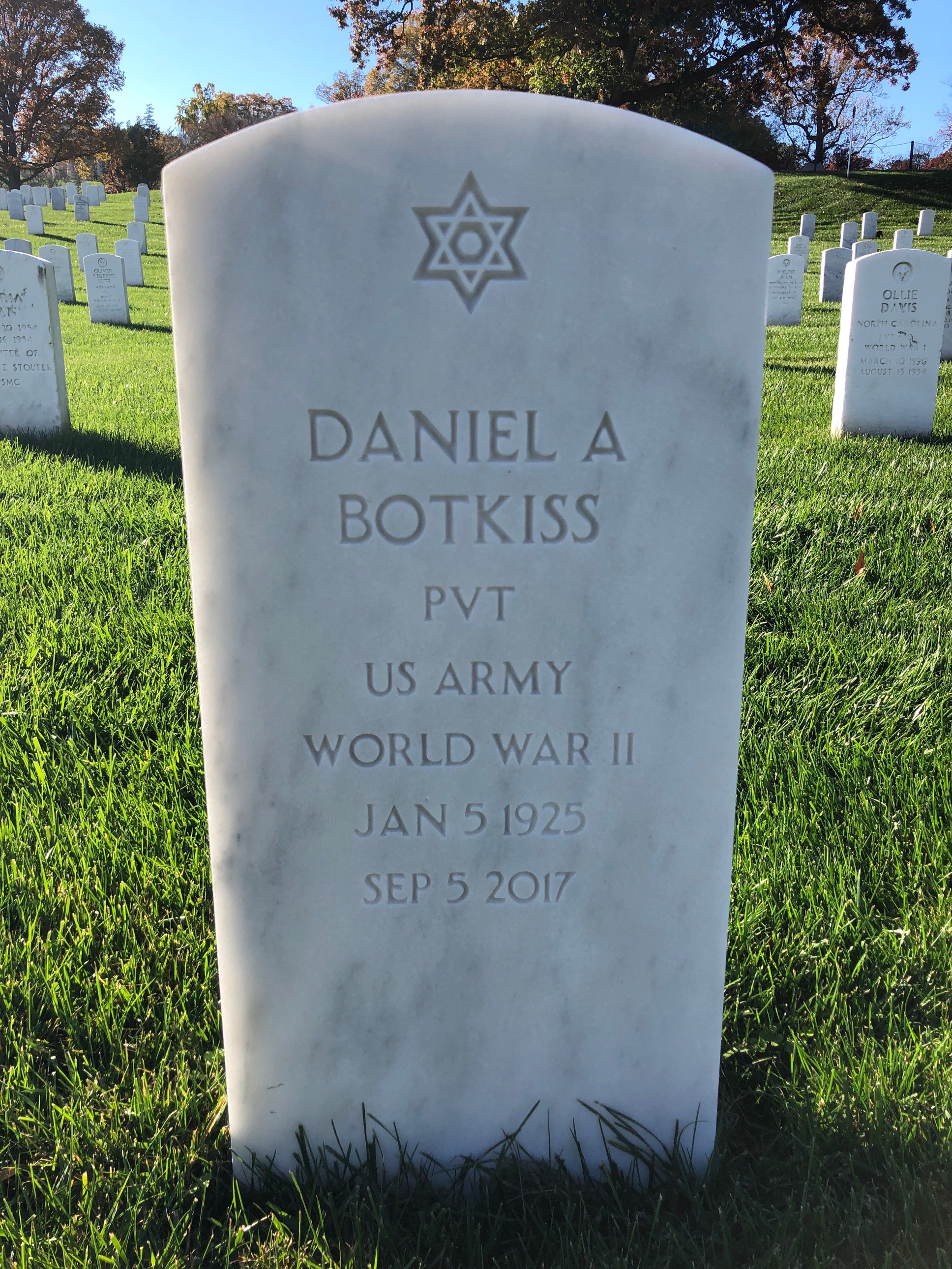 Daniel Botkiss