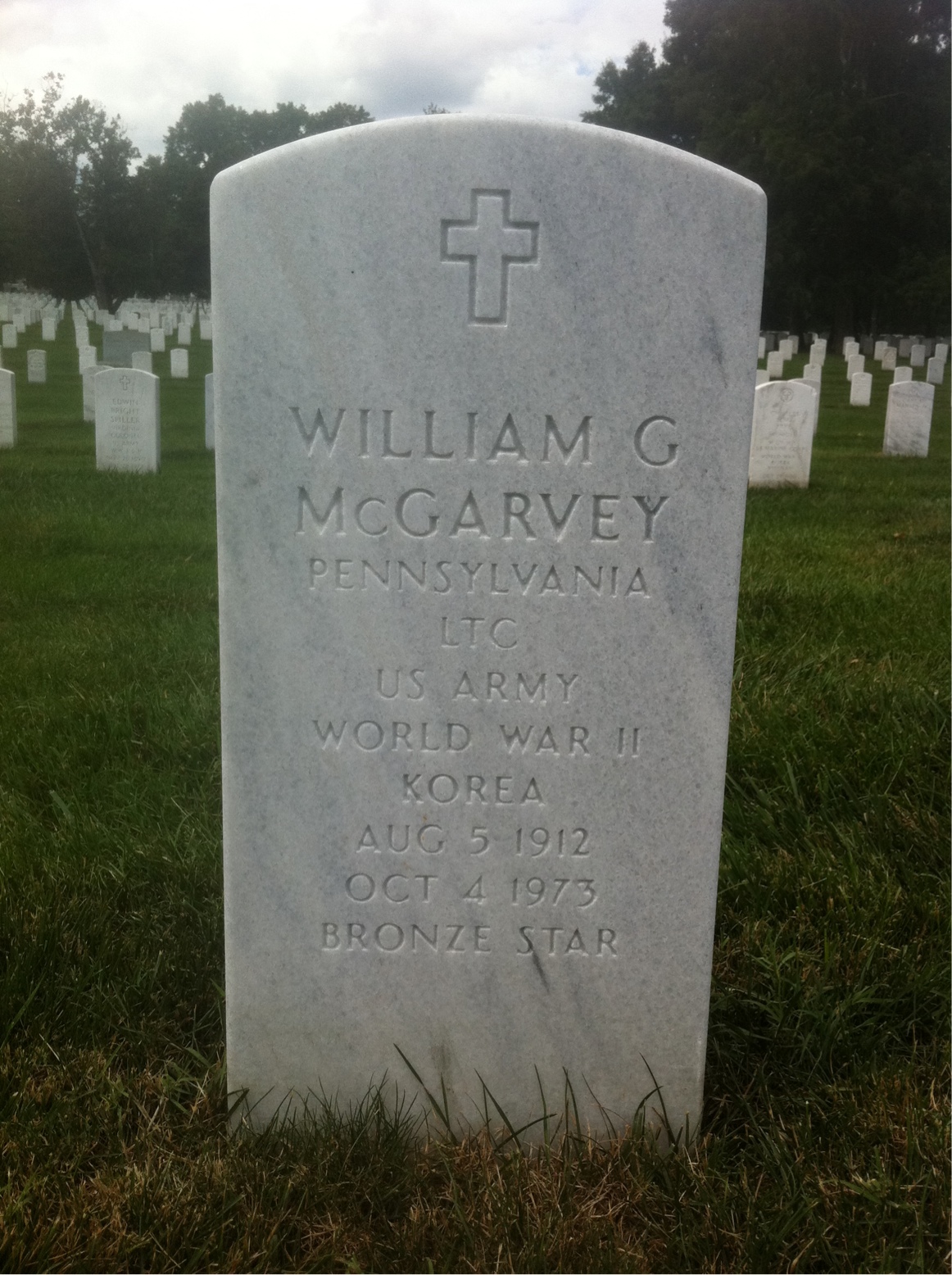 William Mcgarvey