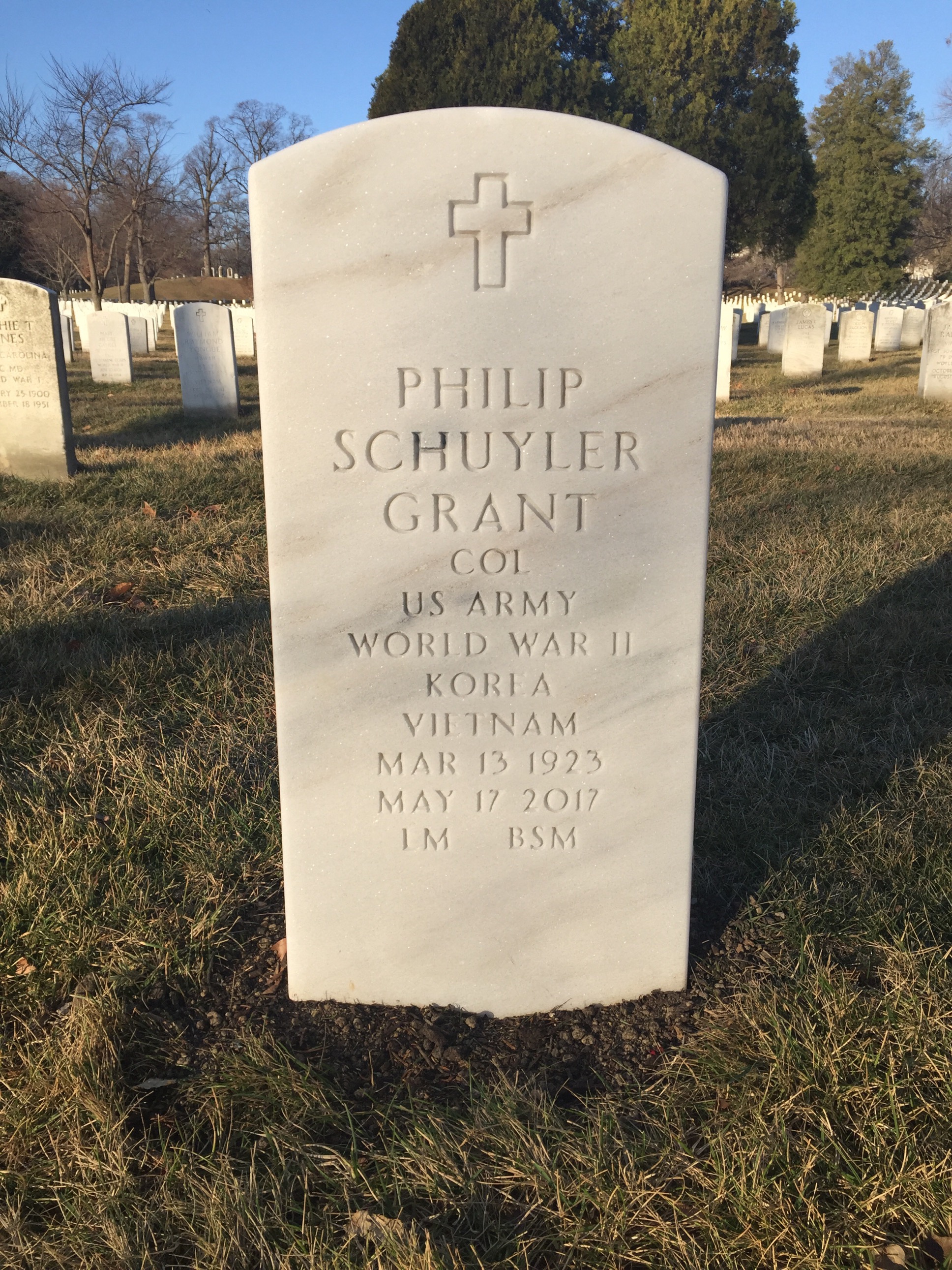Philip Grant