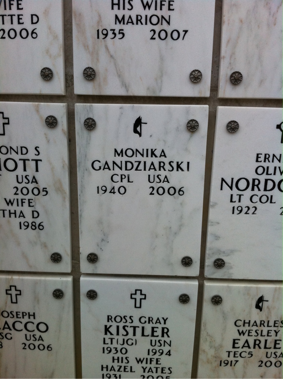 Monika Gandziarski