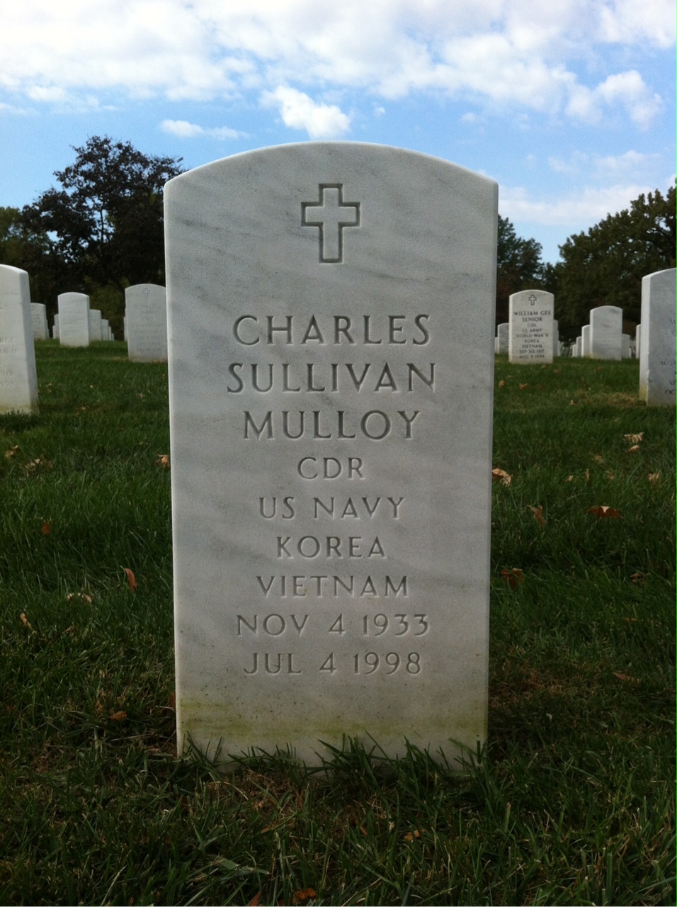Charles Mulloy
