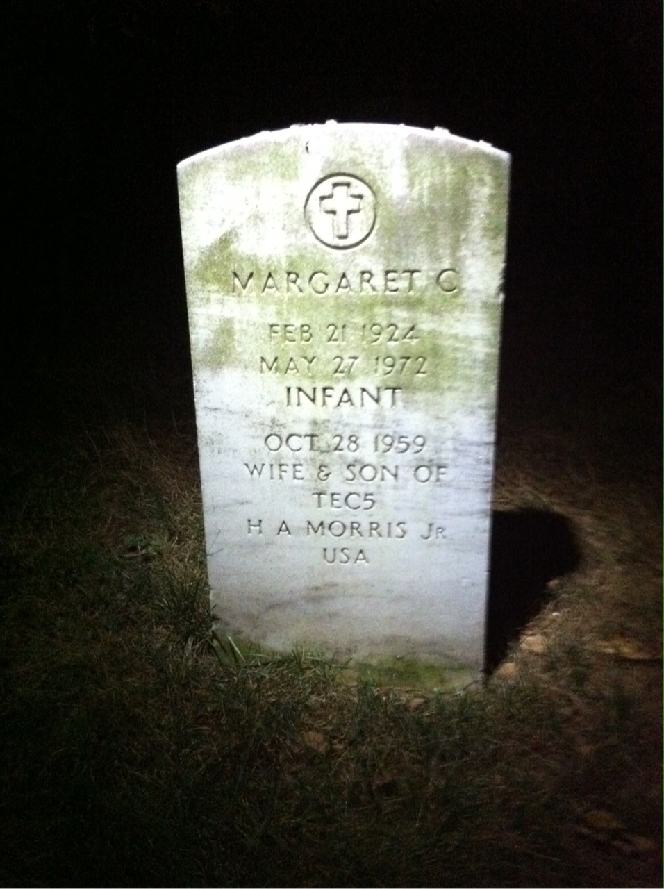 Margaret Morris