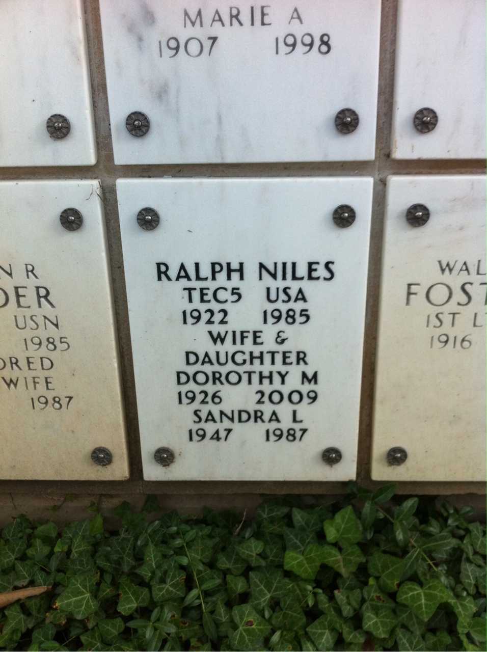 Ralph Niles