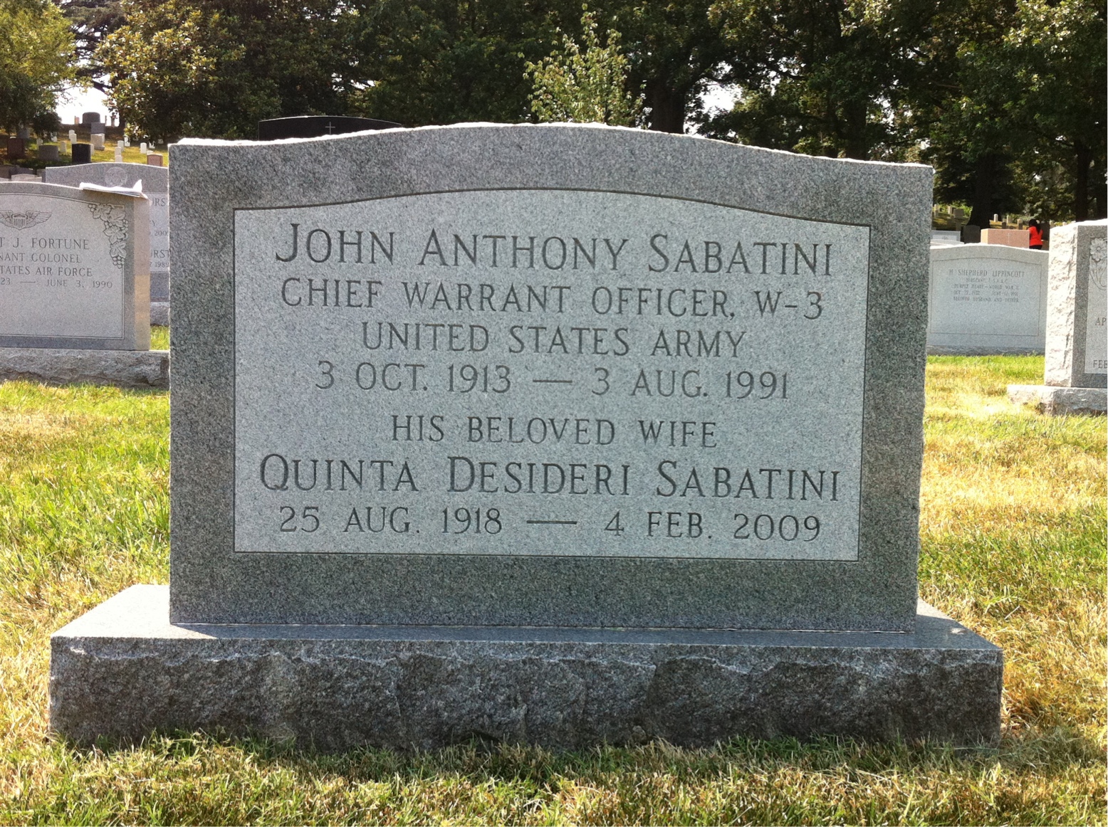 John Sabatini