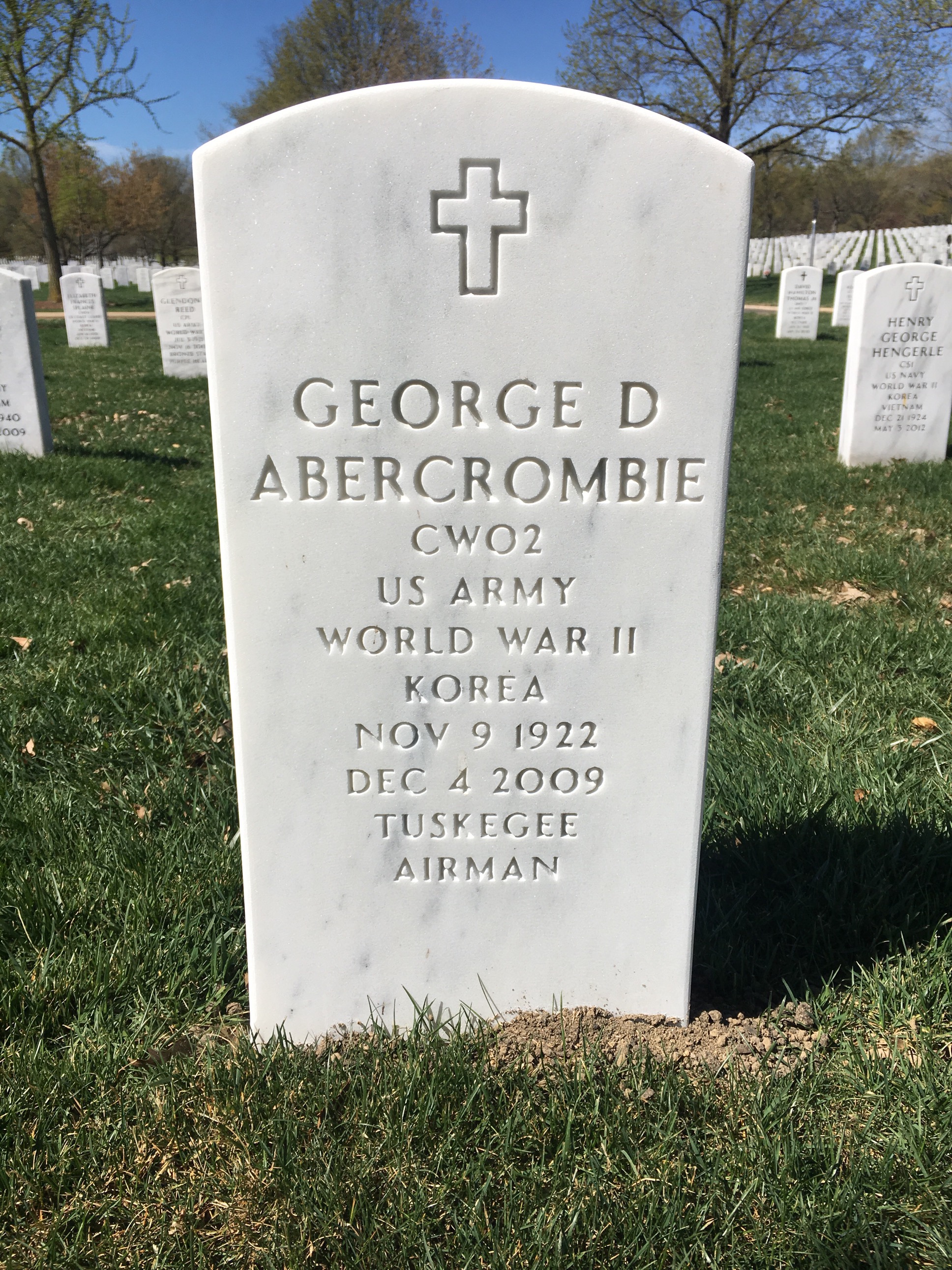 George Abercrombie