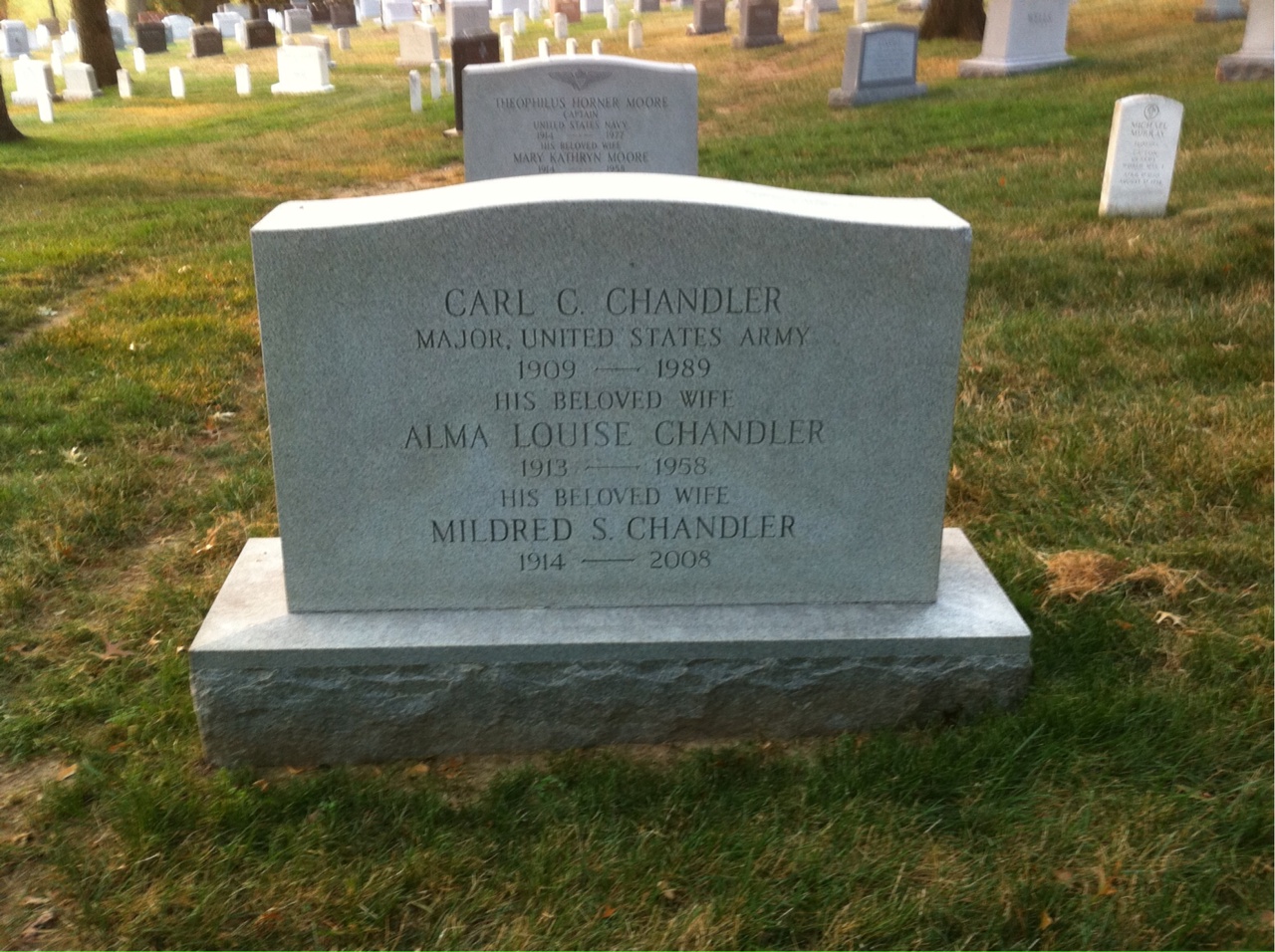 Carl Chandler