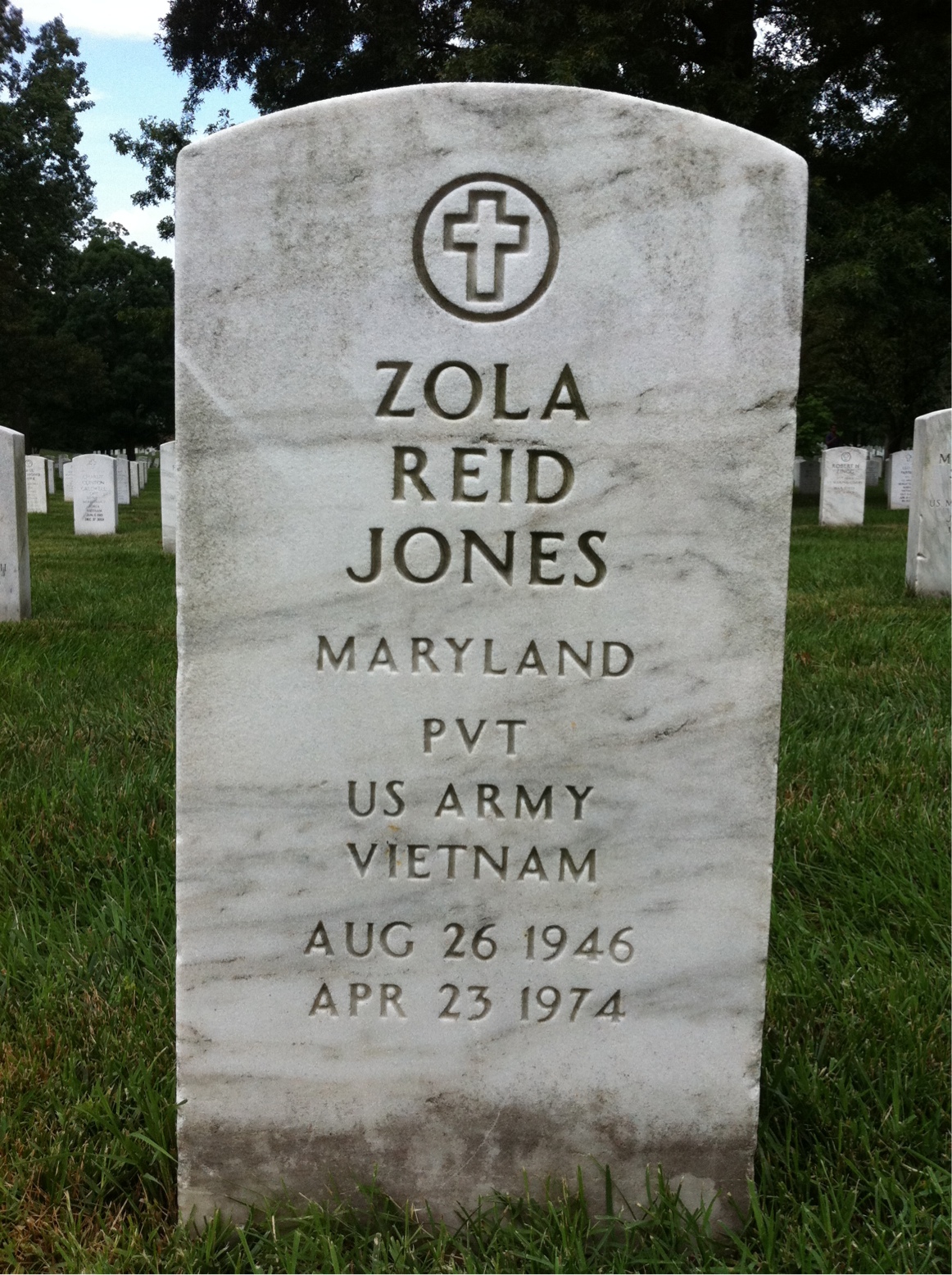 Zola Reid Jones