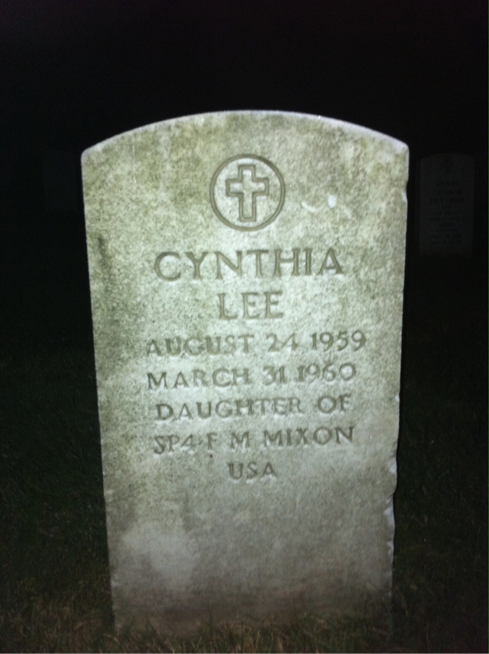 Cynthia Mixon