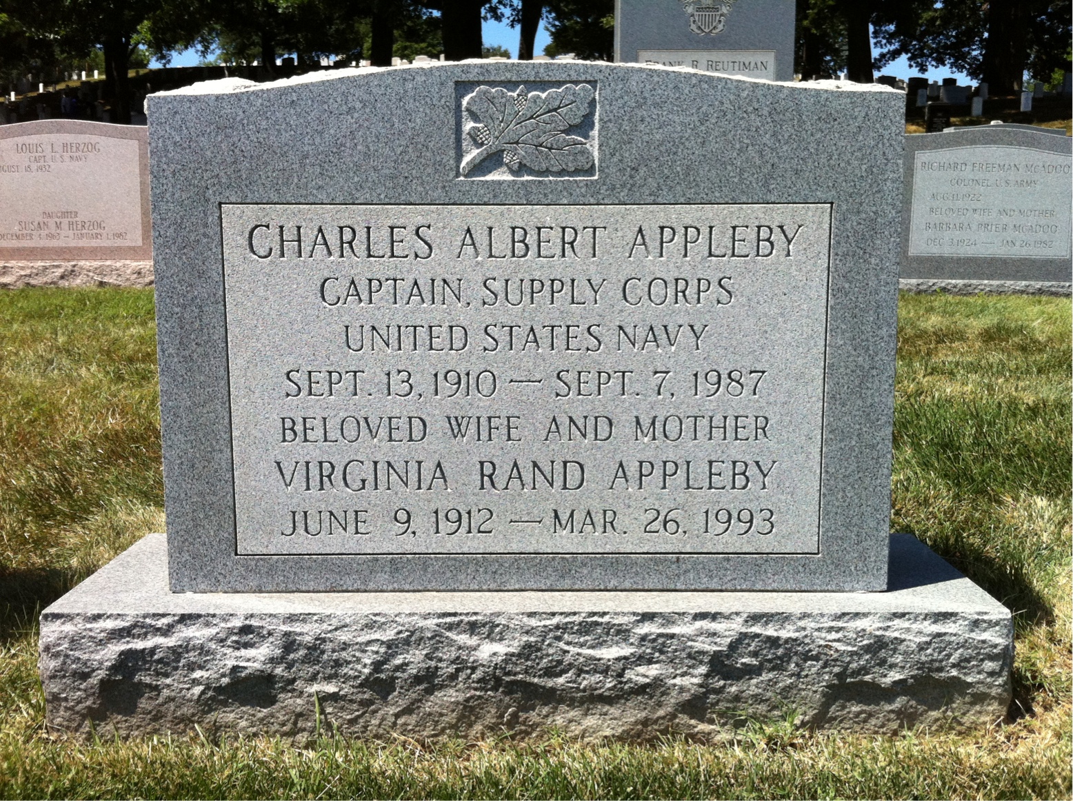 Charles Appleby