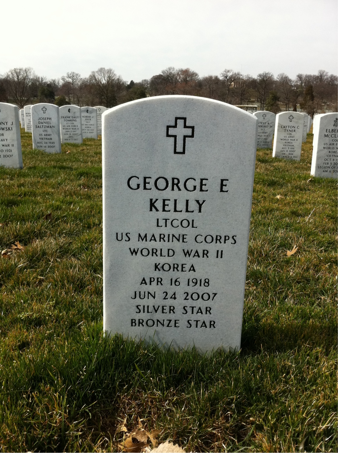 George Kelly