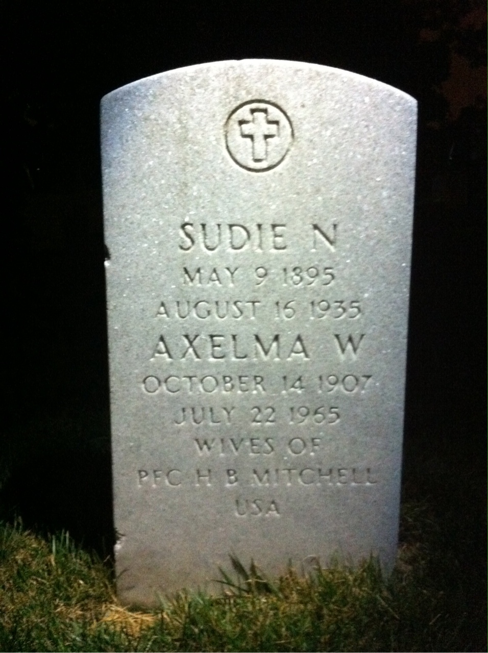 Axelma Mitchell