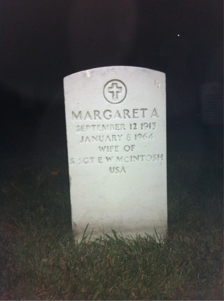 Margaret Mcintosh
