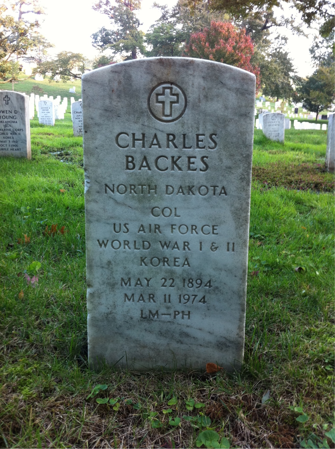 Charles Backes
