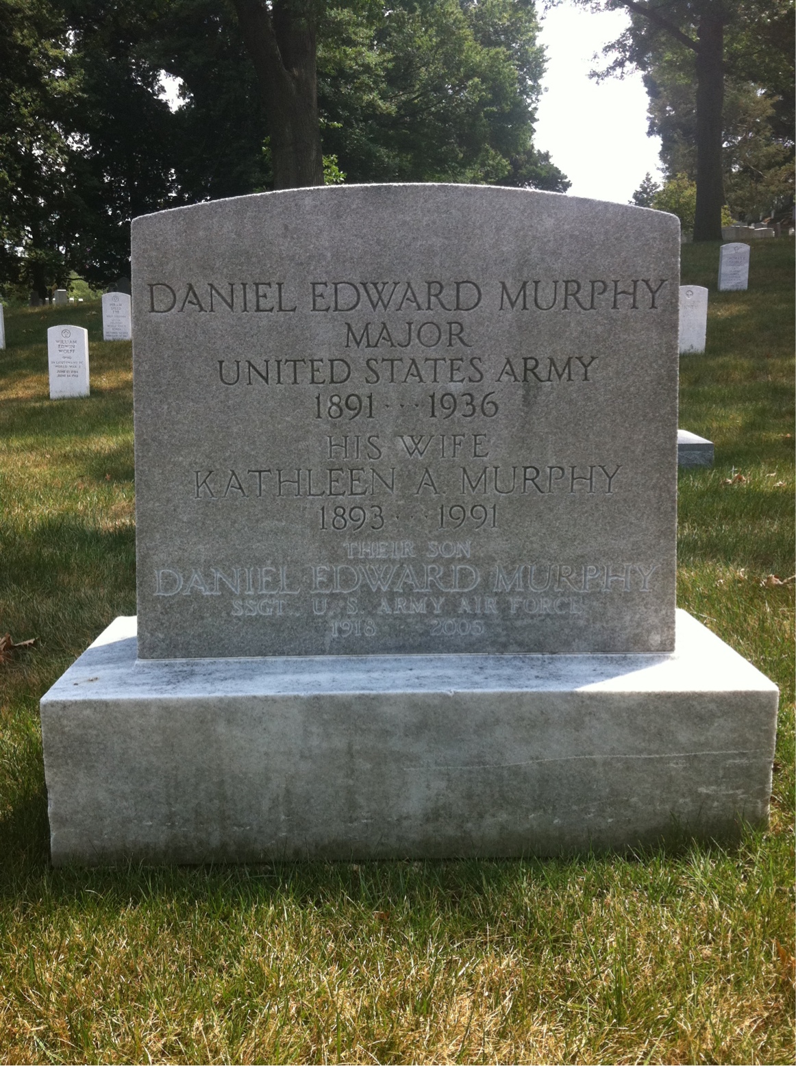 Daniel Murphy