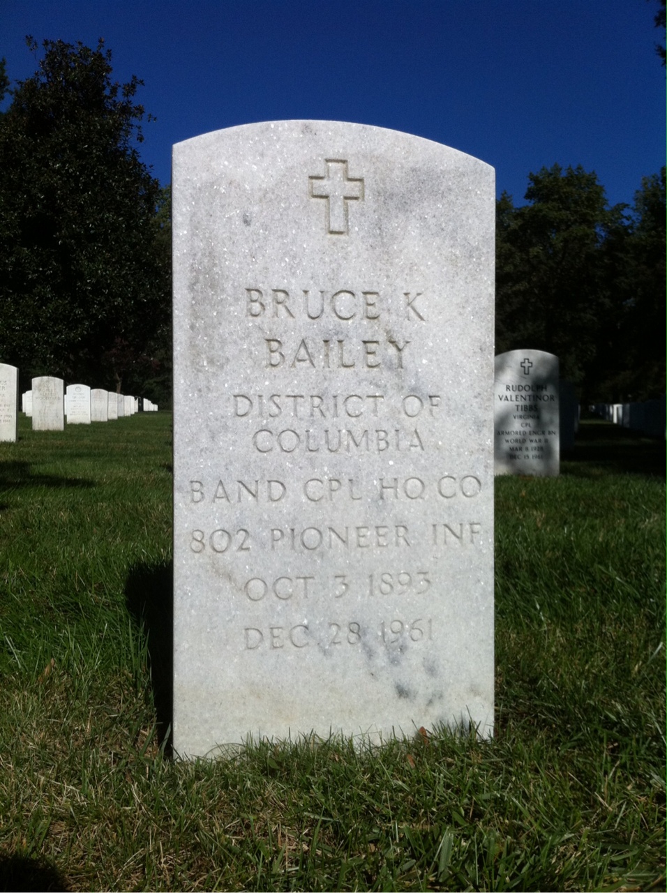 Bruce Bailey