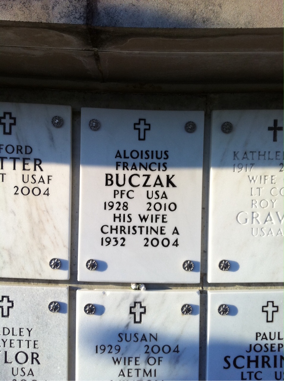 Aloisius Buczak