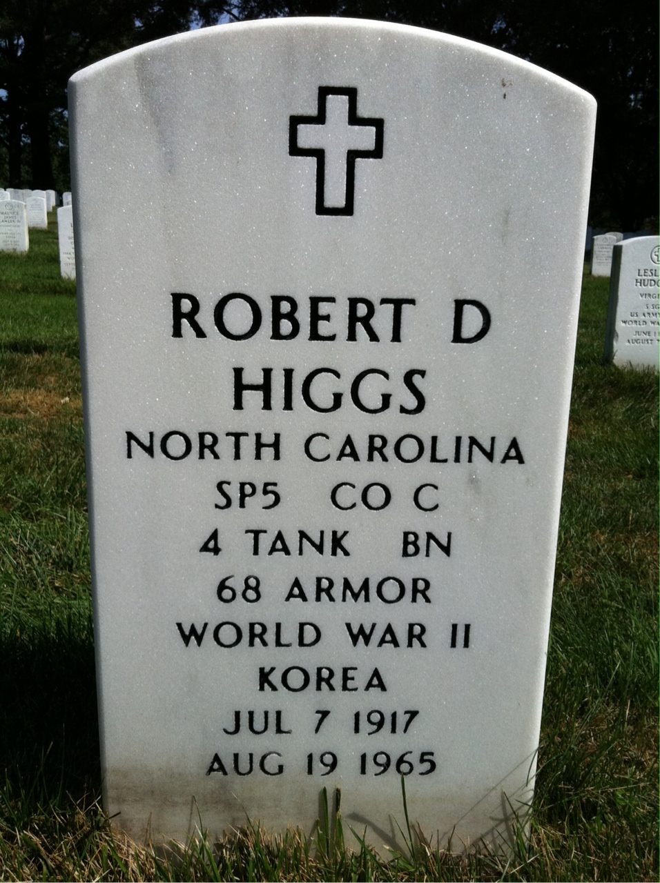 Robert Higgs