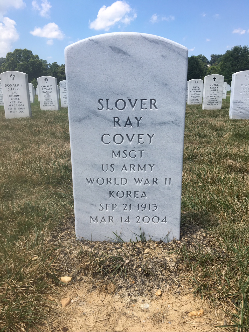 Slover Covey