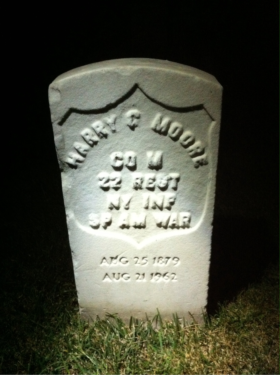 Harry Moore