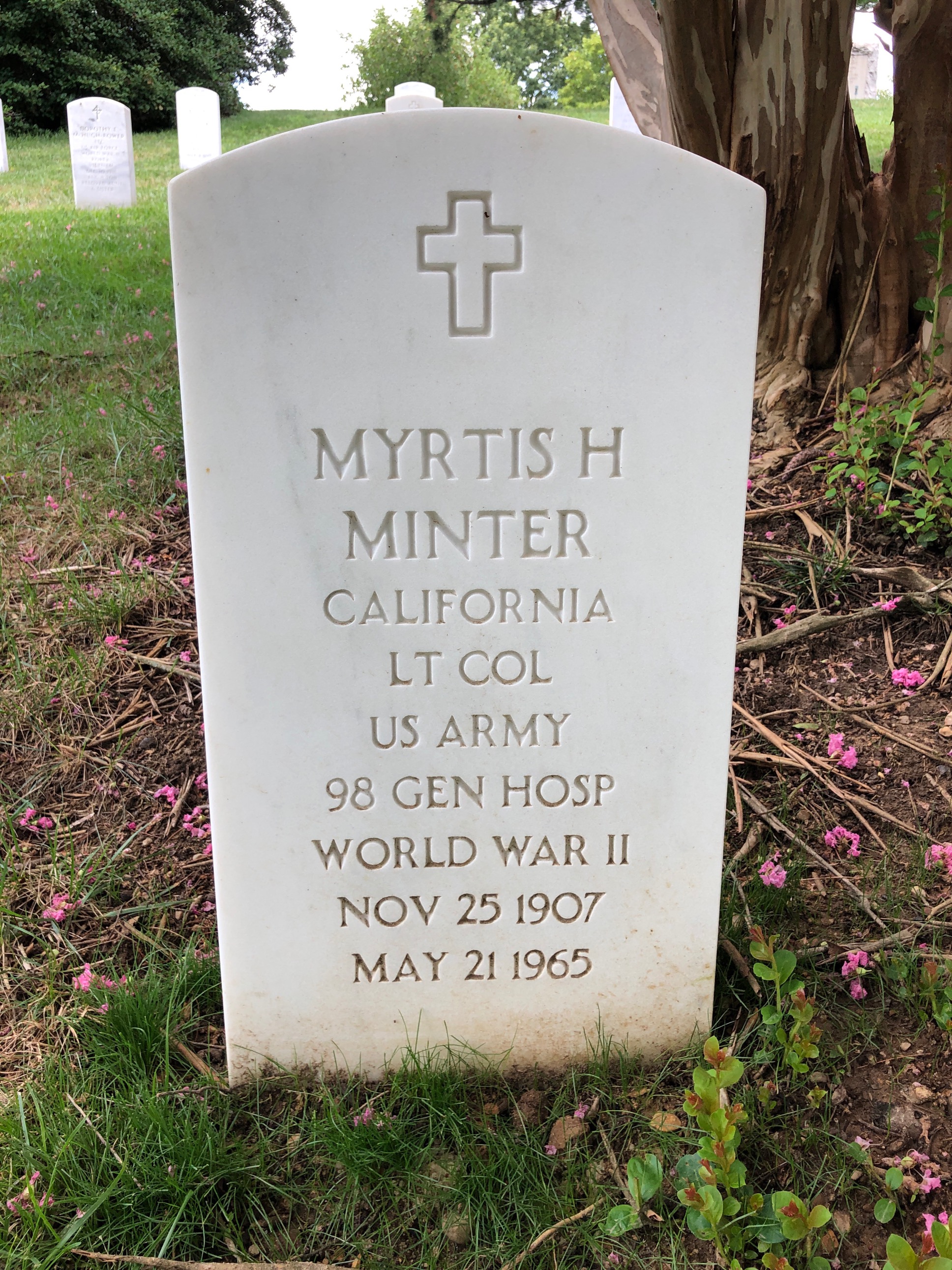 Myrtis Minter