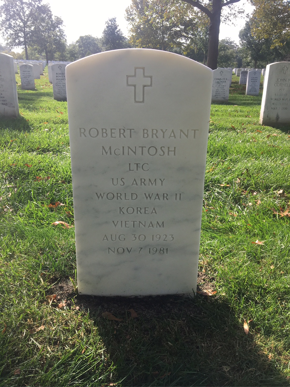 Robert Mcintosh