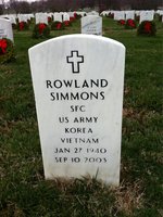 Rowland Simmons