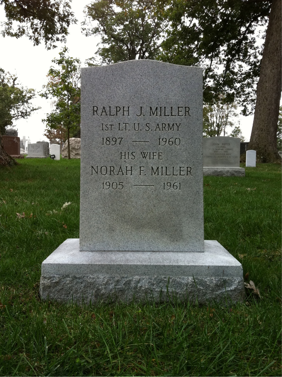 Ralph Miller