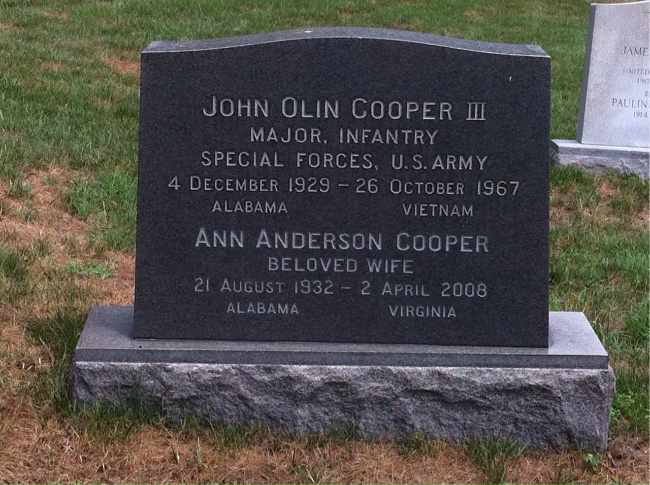 John Cooper
