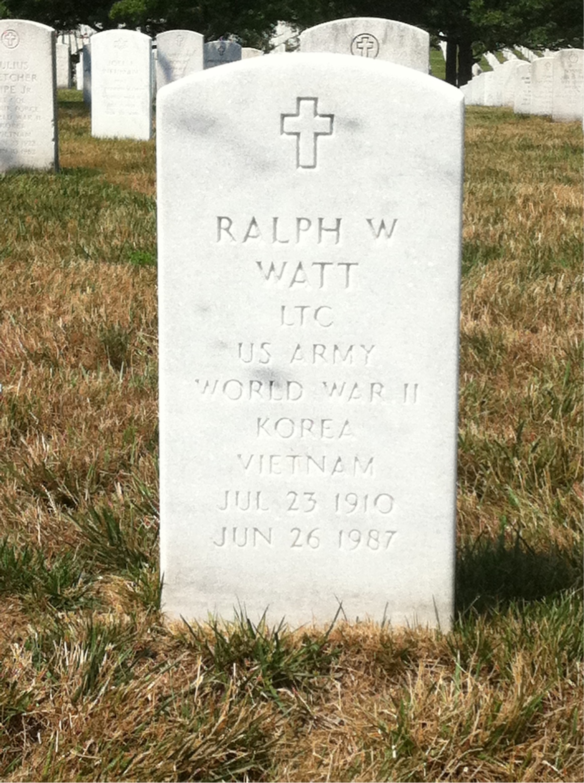 Ralph Watt
