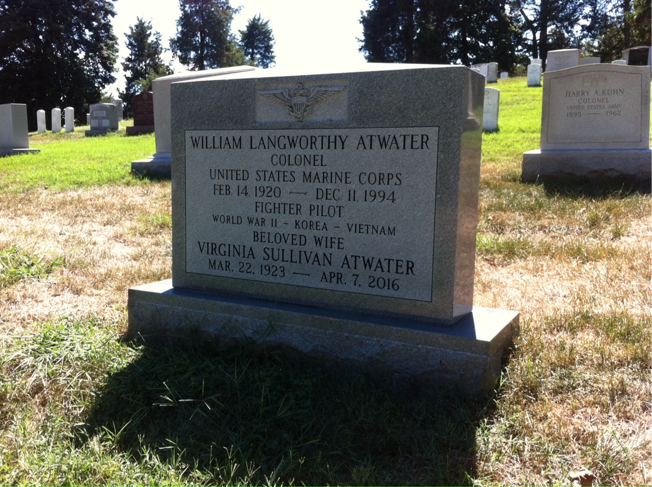 William Atwater