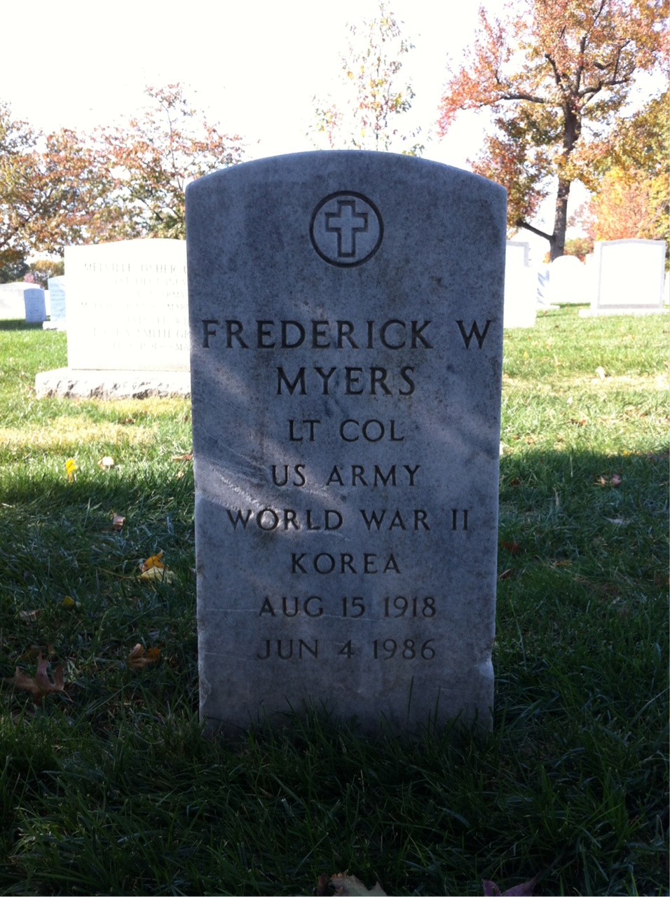Frederick Myers
