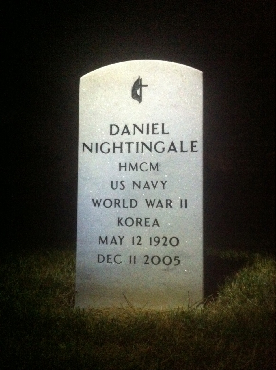 Daniel Nightingale
