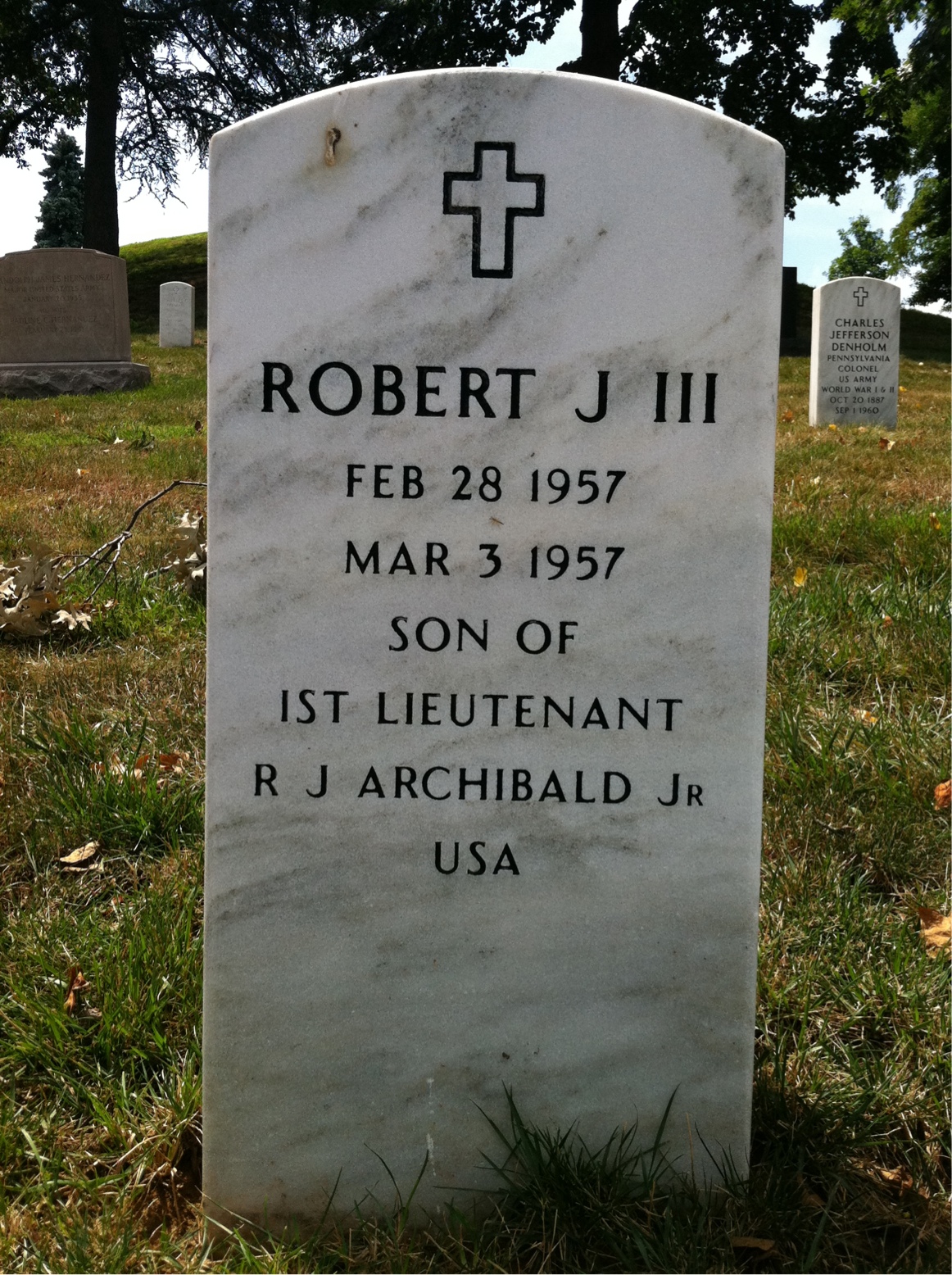 Robert Archibald