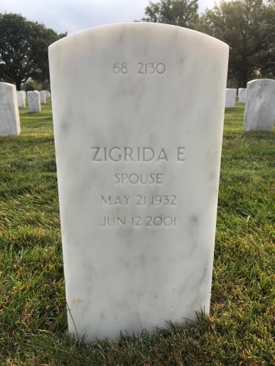 Back of headstone — Zigurds Pladars