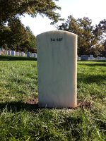 John Baker — Headstone Back