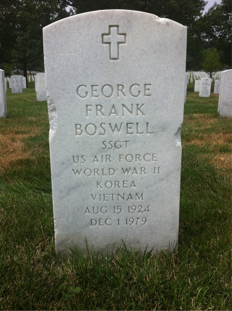 George Boswell