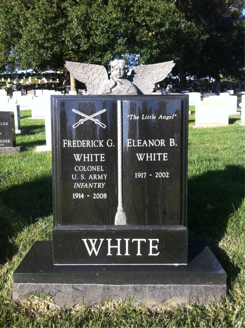 Frederick White