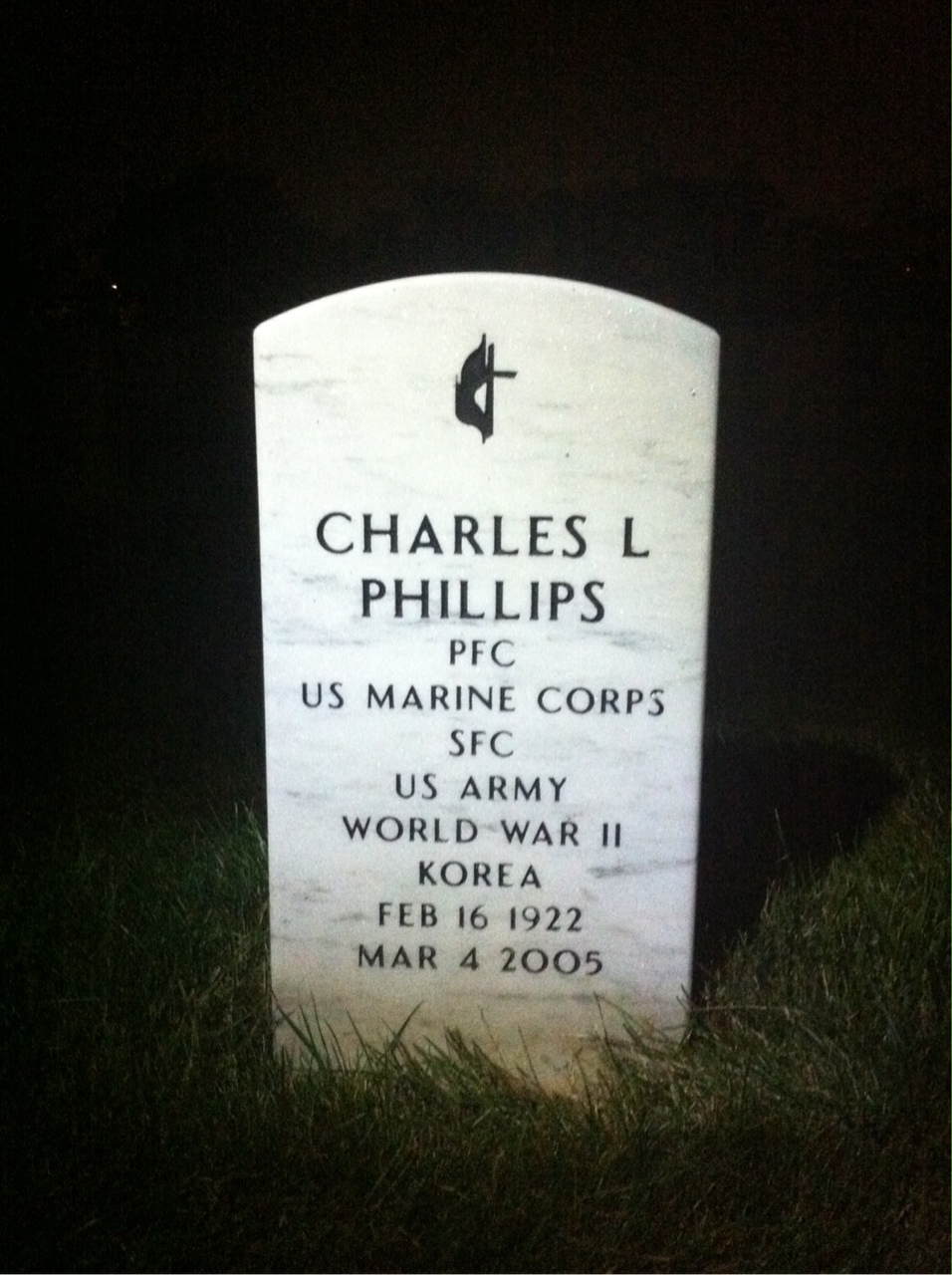 Charles Phillips